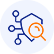 ERP Security